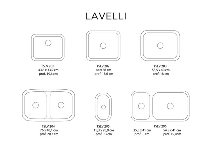 Lavelli I-Top - TREFF S.r.l.